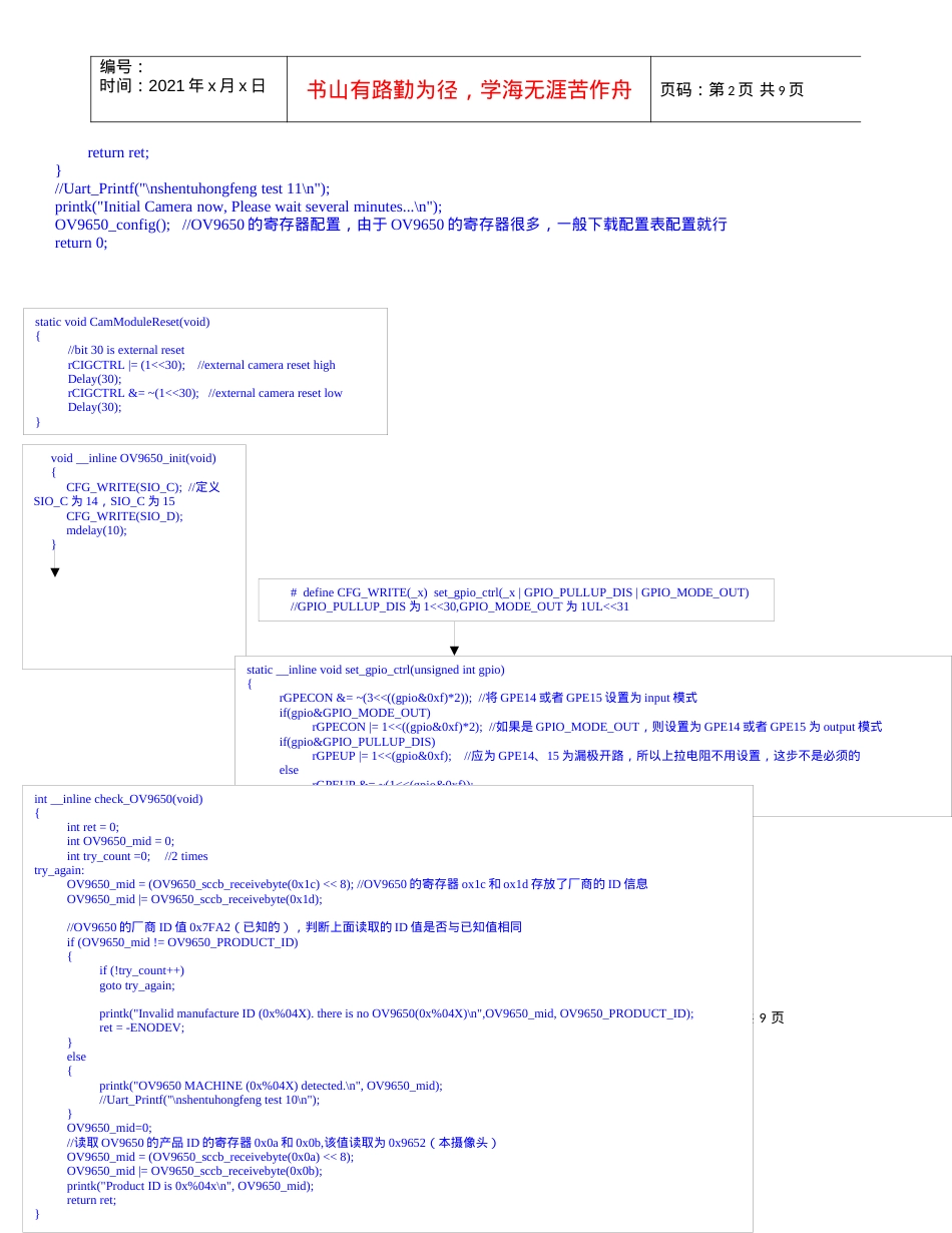 ov9650Preview实现流程图.docx_第2页