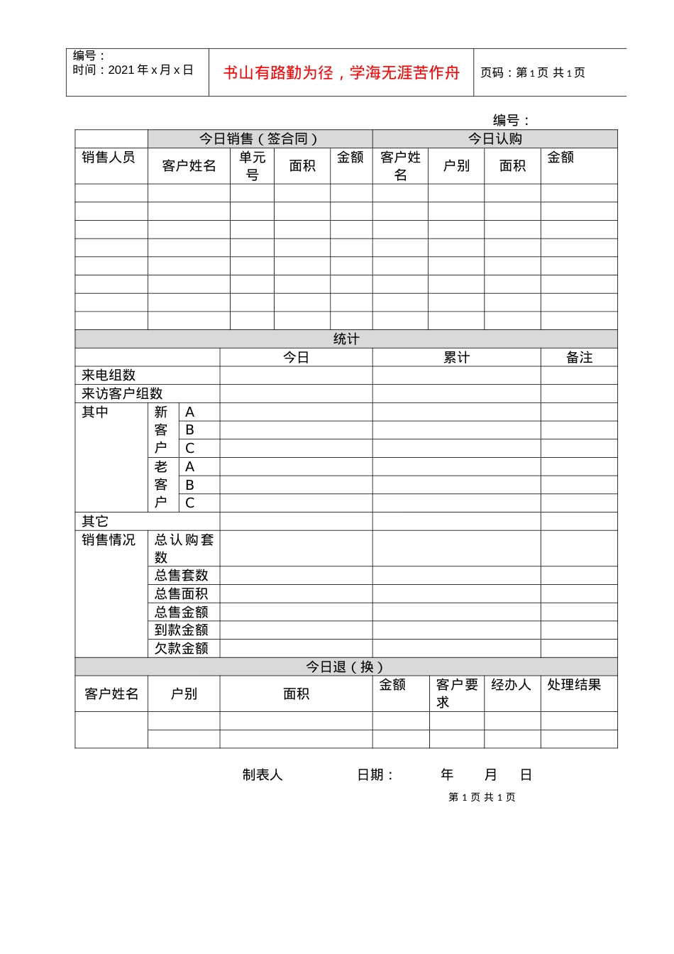 R055销售日报表.docx_第1页