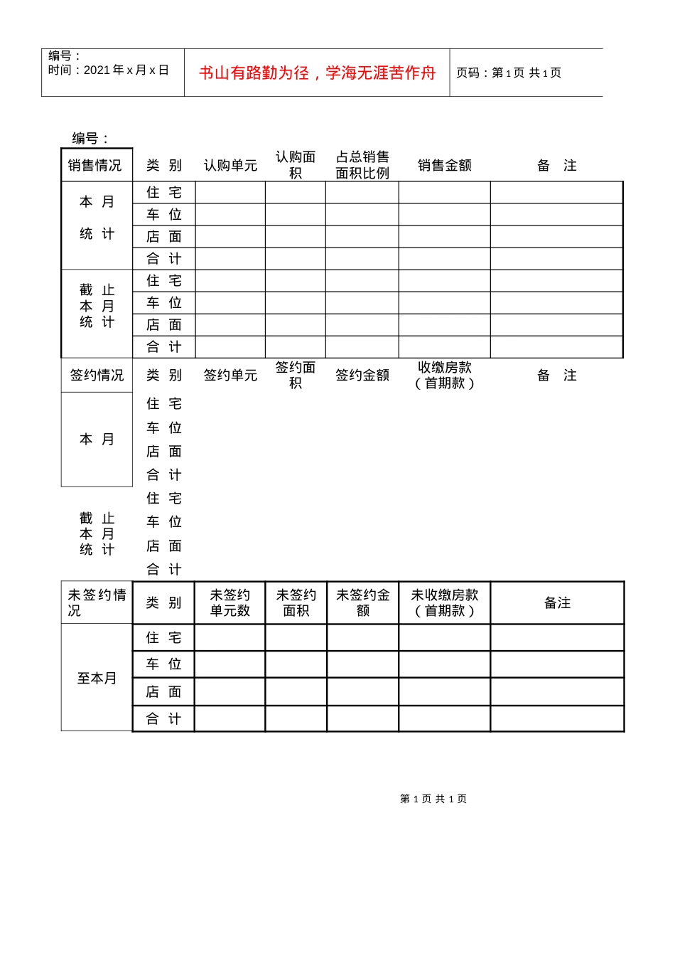 R057销售月报表.docx_第1页