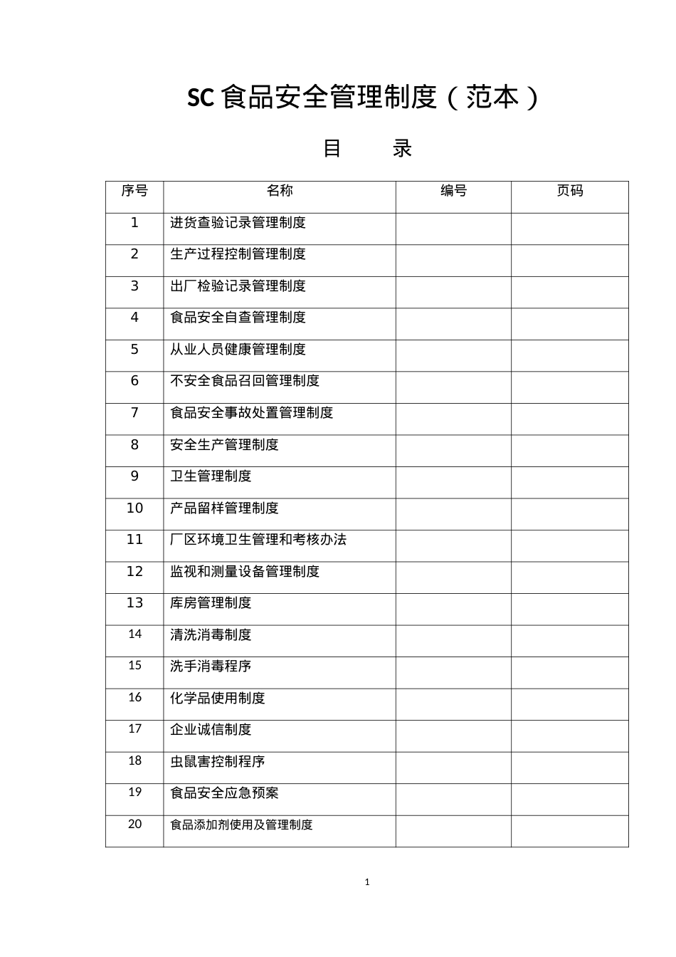 SC食品安全管理制度(范本)(DOC70页).doc_第1页