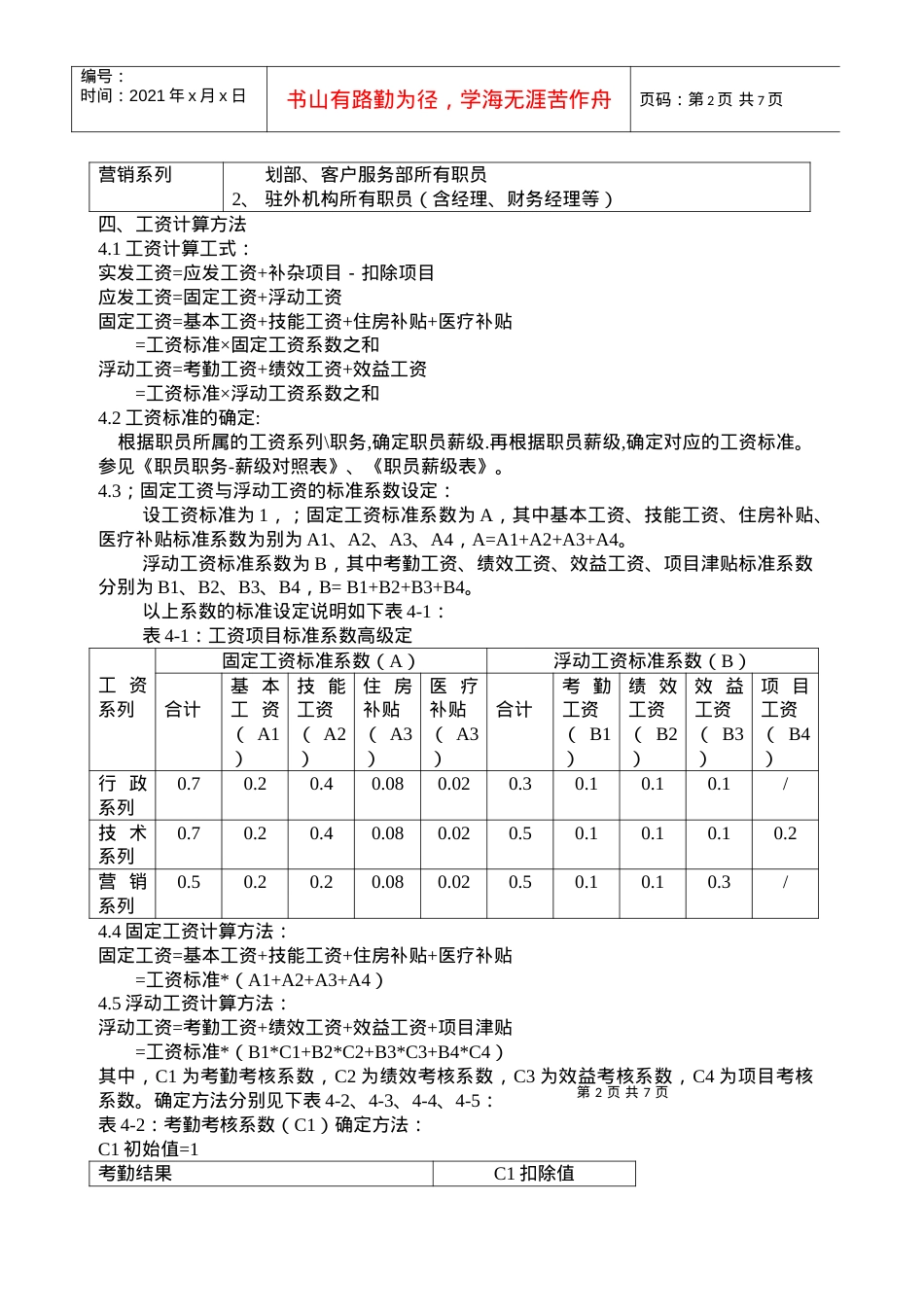 TCL工资制度(1).docx_第2页