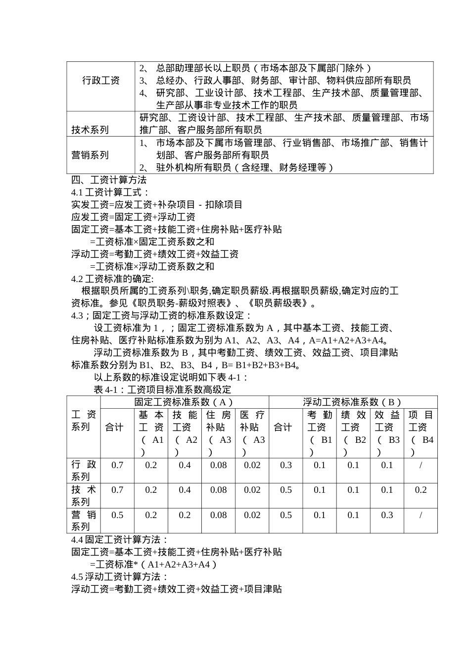 TCL工资制度.docx_第2页