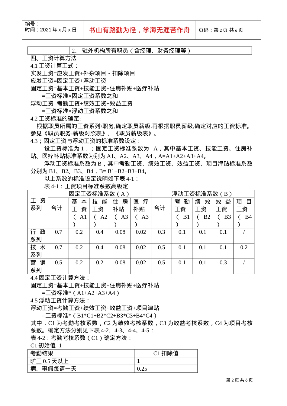 TCL公司职工工资制度.doc_第2页