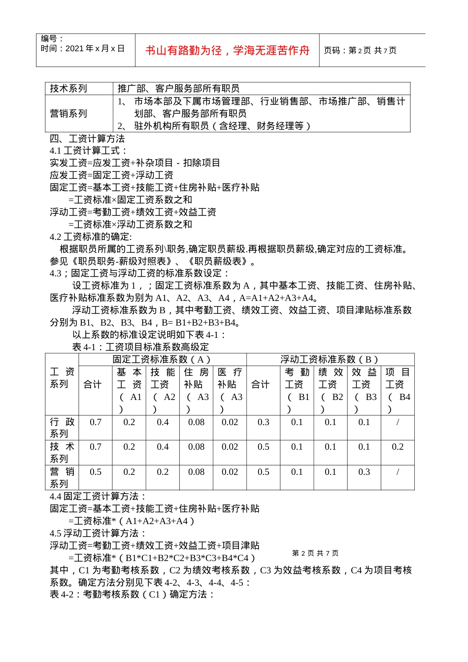 TCL职工工资制度.docx_第2页