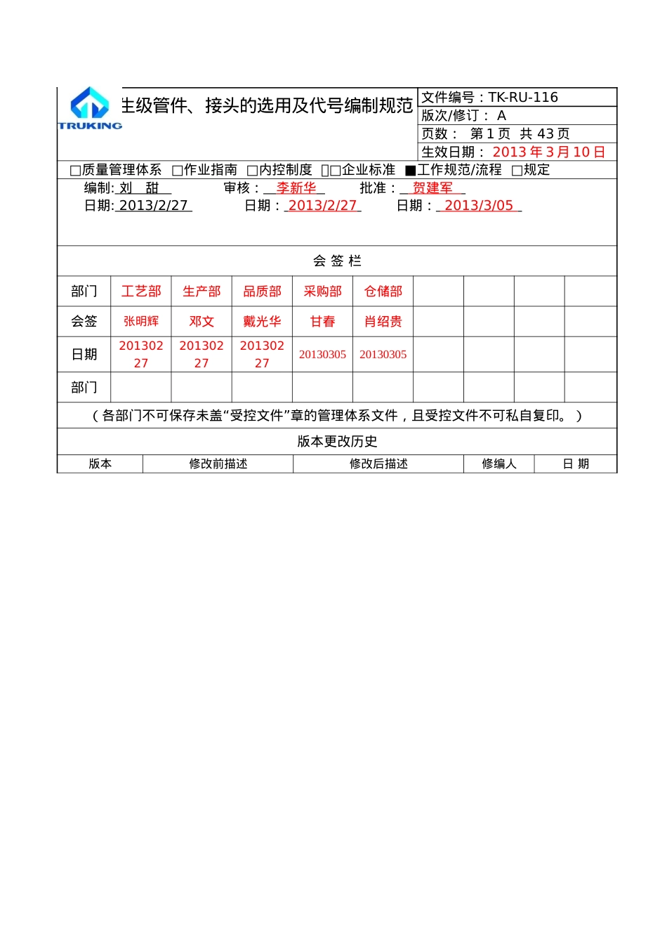 TK-RU-116卫生级管件、接头的选用及代号编制规范-A(刘甜再次修改XXXX27).docx_第1页