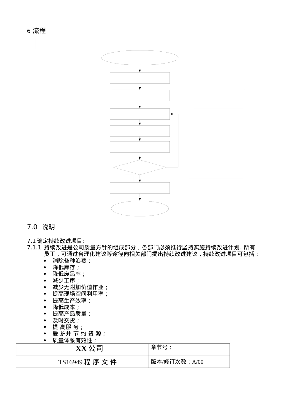 TS程序文件（配流程图）--持续改进控制程序.docx_第2页