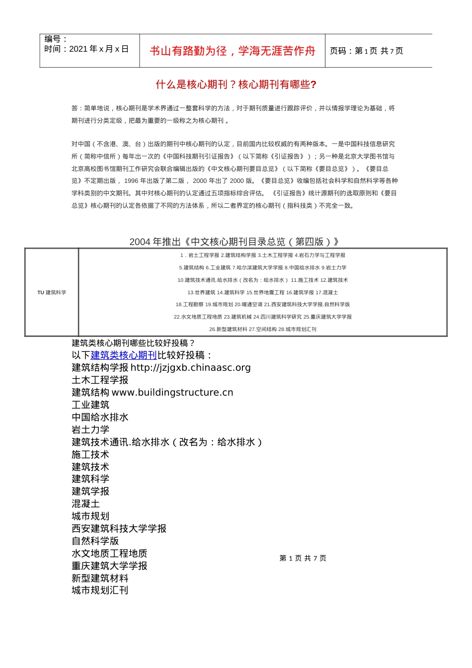 TU 建筑科学类核心期刊表.docx_第1页