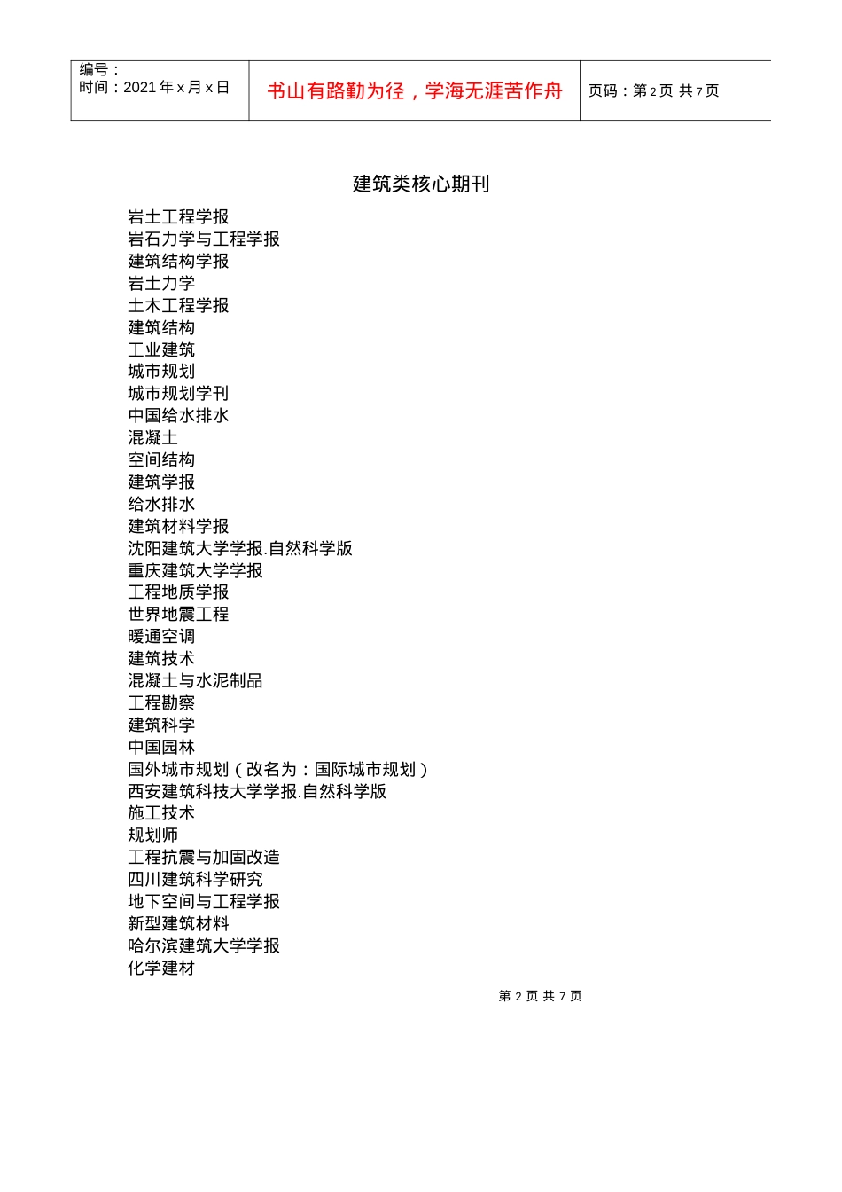 TU 建筑科学类核心期刊表.docx_第2页