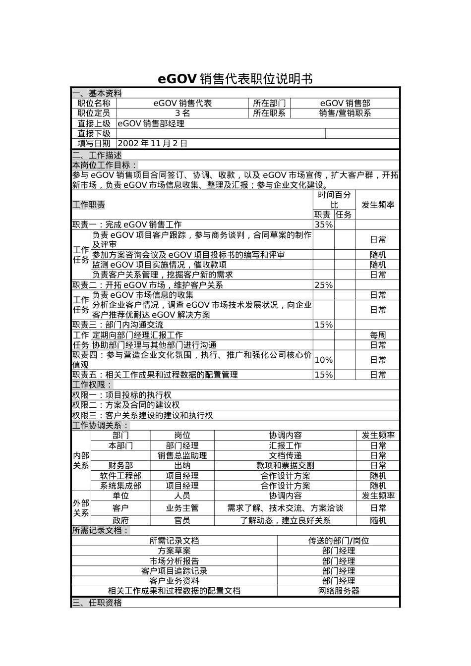 UNIDA信息产业公司eGOV销售部eGOV销售代表职位说明书.docx_第1页