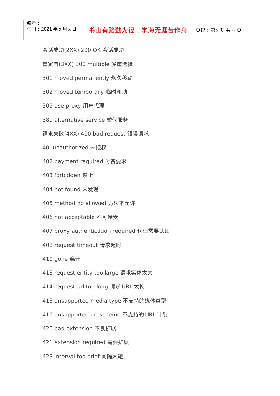 VoLTE-SIP代码意义及流程图解(17895).docx_第2页