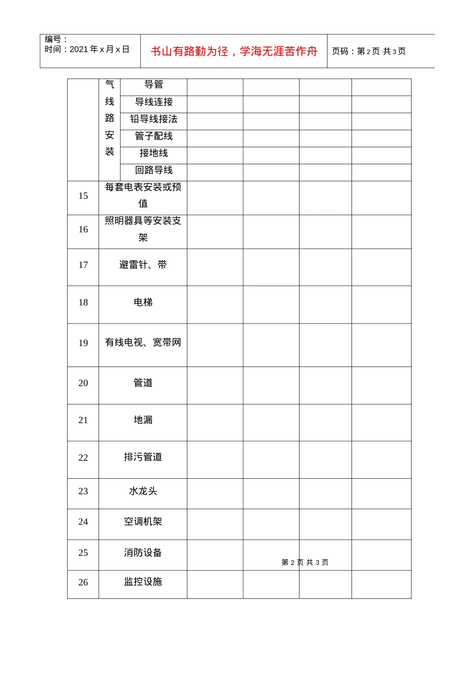 VT-GC-QR20222新建房屋验收表.docx_第2页