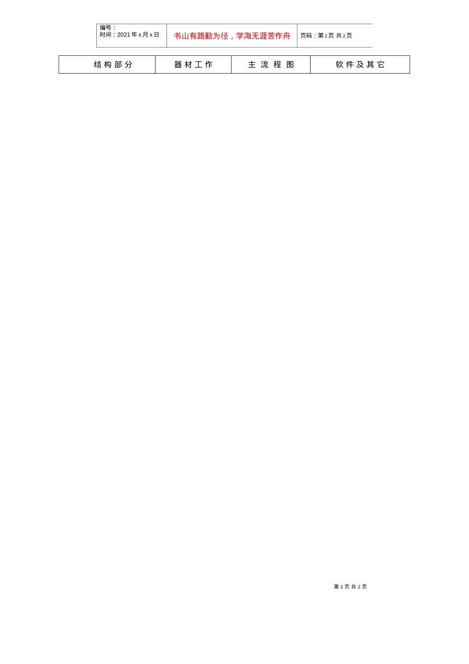 WAYOUT-QP-10硬件开发及设备研制工作流程图.docx_第2页