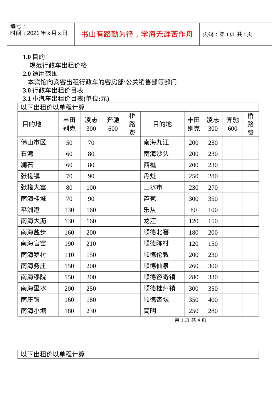 WI-ZB-03-02宾馆行政车出租价目表.docx_第1页