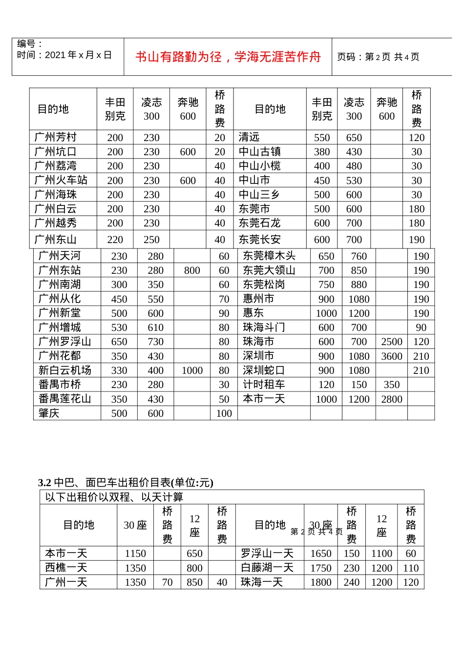 WI-ZB-03-02宾馆行政车出租价目表.docx_第2页