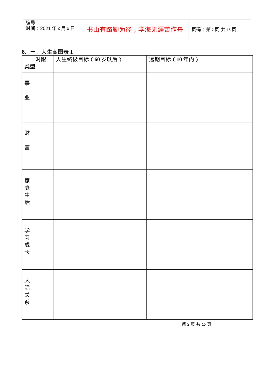 XX《高效人士的五项管理行动日志》空白表格表格.docx_第2页