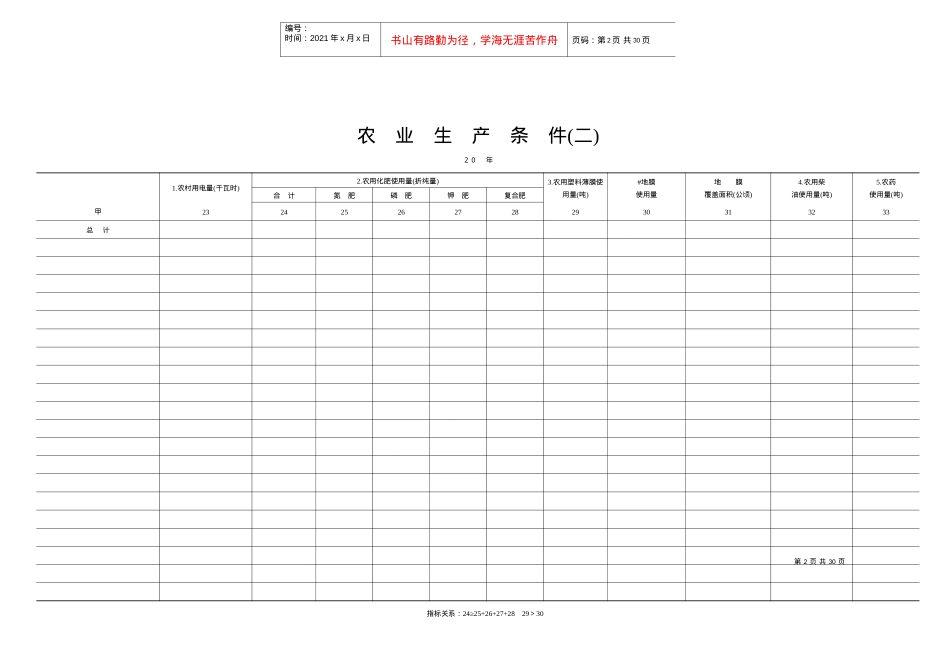 XXXX-XXXX农林牧渔业统计基层过录表.docx_第2页