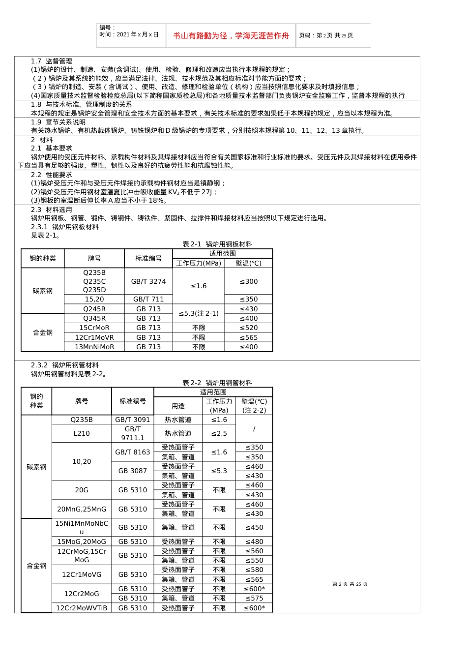 XXXX锅炉安全技术监察规程.docx_第2页