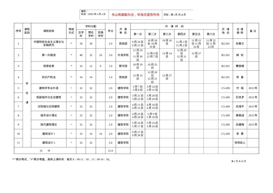 XXXX级在职工程硕士研究生授课安排表.docx_第2页