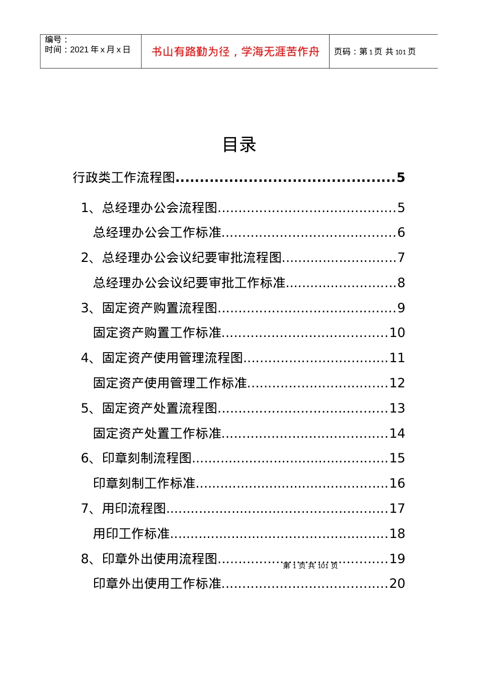 XXXX集团有限公司流程图.docx_第1页