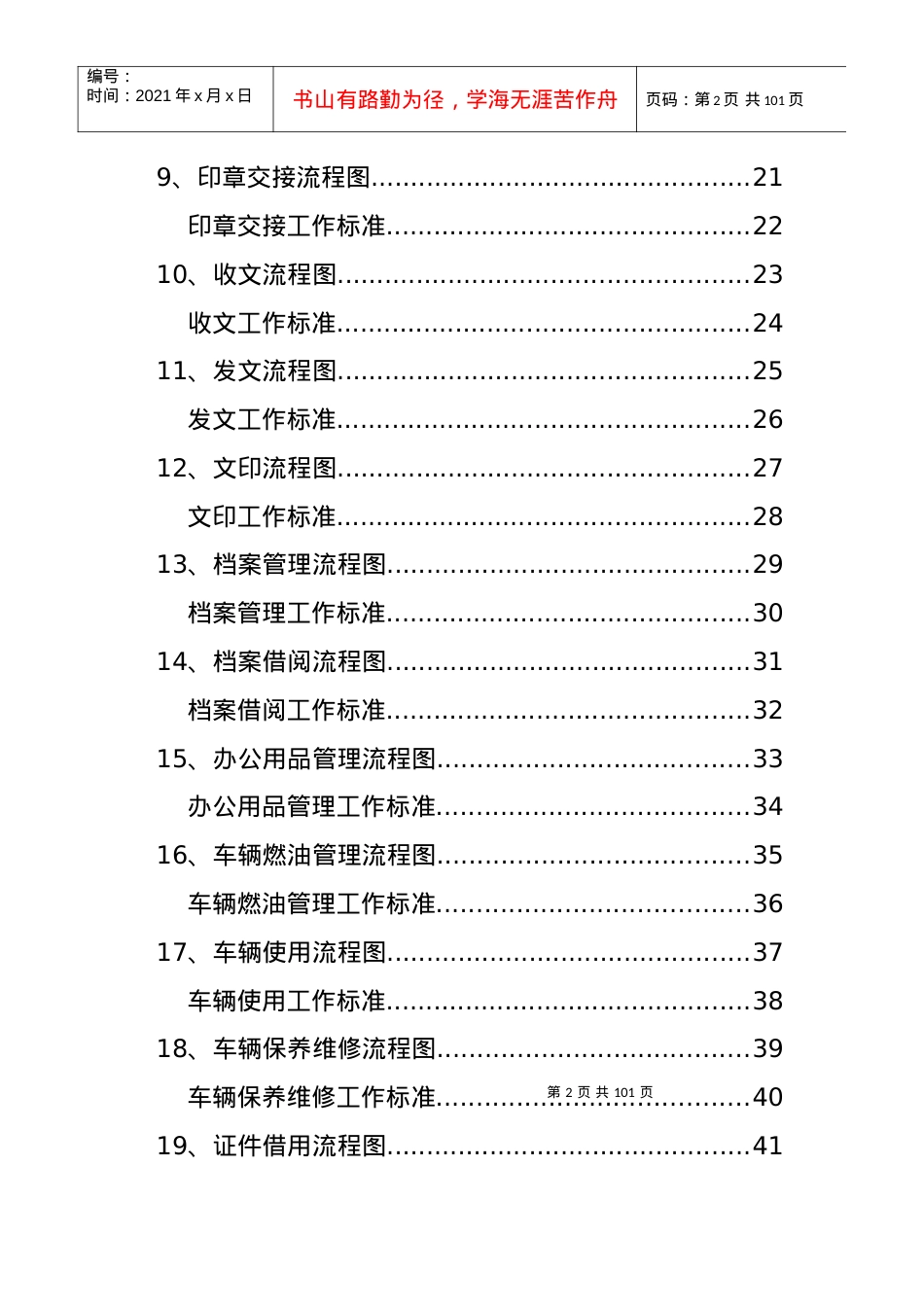 XXXX集团有限公司流程图.docx_第2页