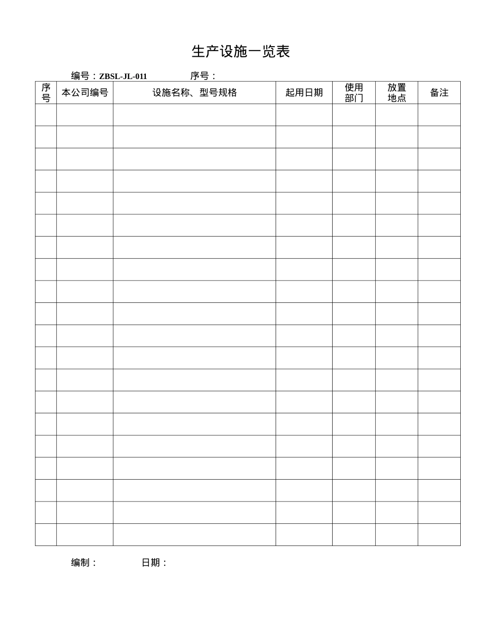 XXXX年3C认证所需全部管理表格汇编.docx_第1页