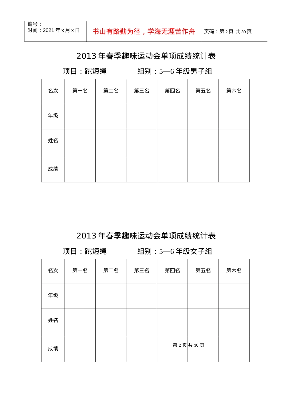 XXXX年春季趣味运动会单项成绩统计表.docx_第2页
