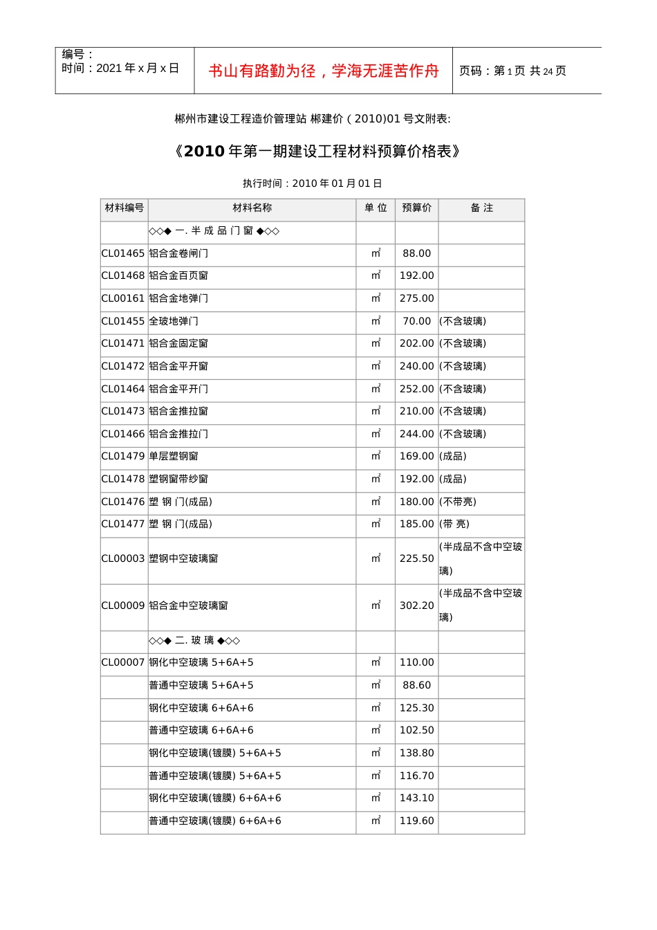 XXXX年第一期建设工程材料预算价格表.docx_第1页