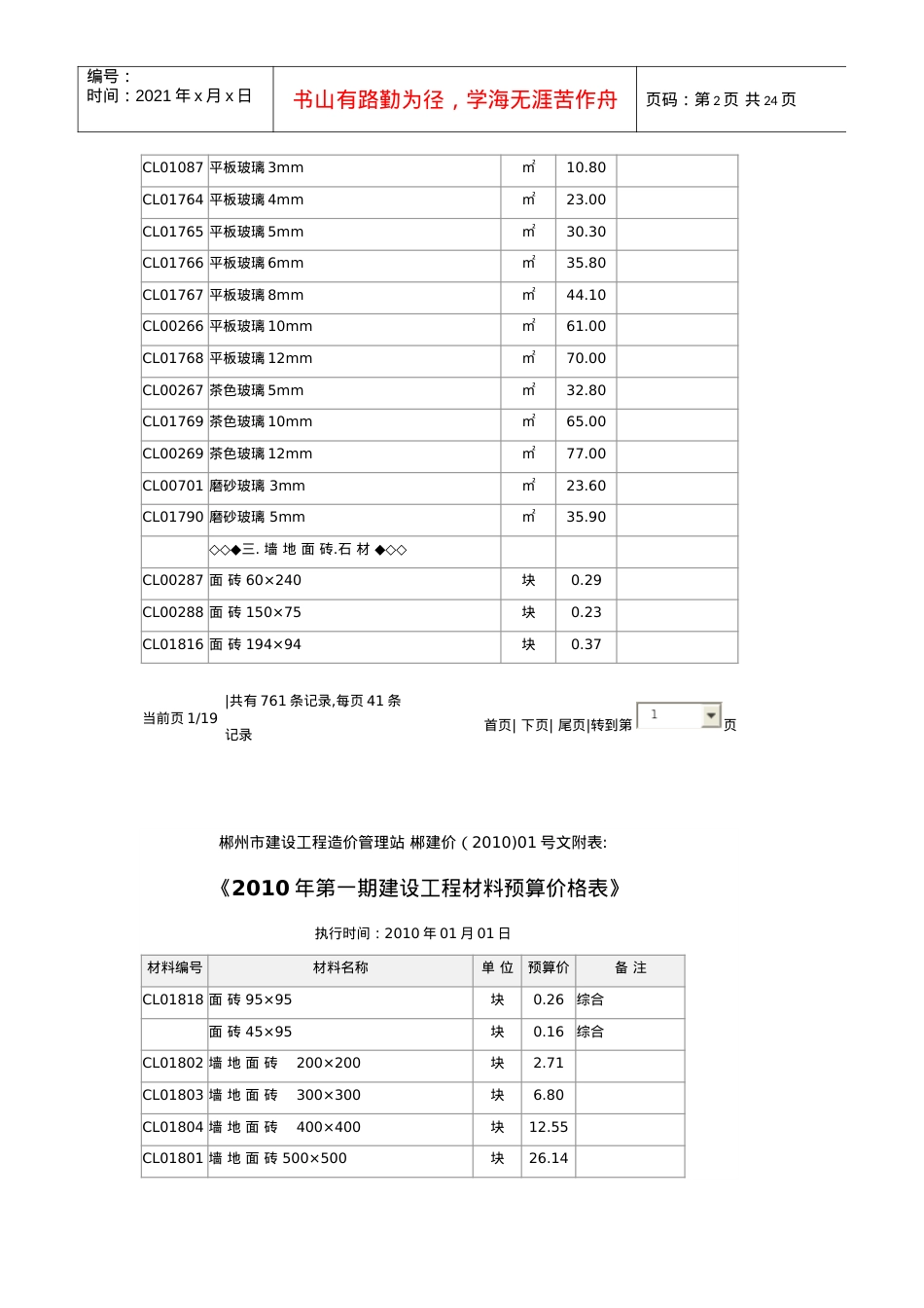 XXXX年第一期建设工程材料预算价格表.docx_第2页