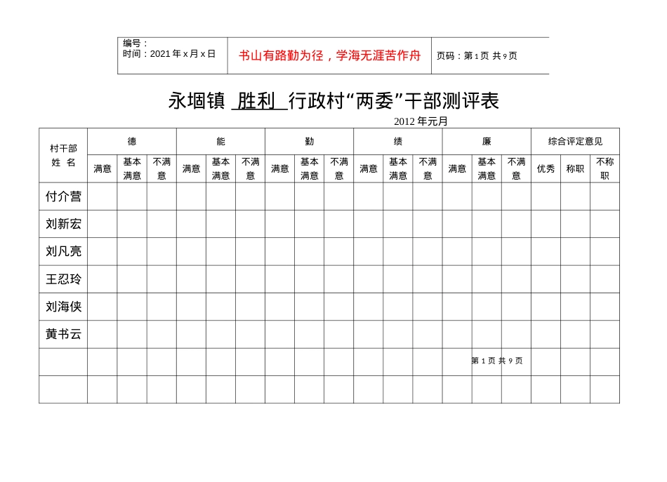 XXXX年度行政村两委干部测评表.docx_第1页