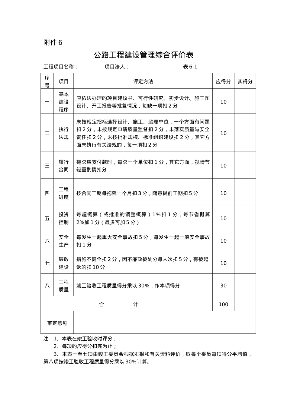 XXXX年公路工程竣工表附件6、7、8.docx_第1页