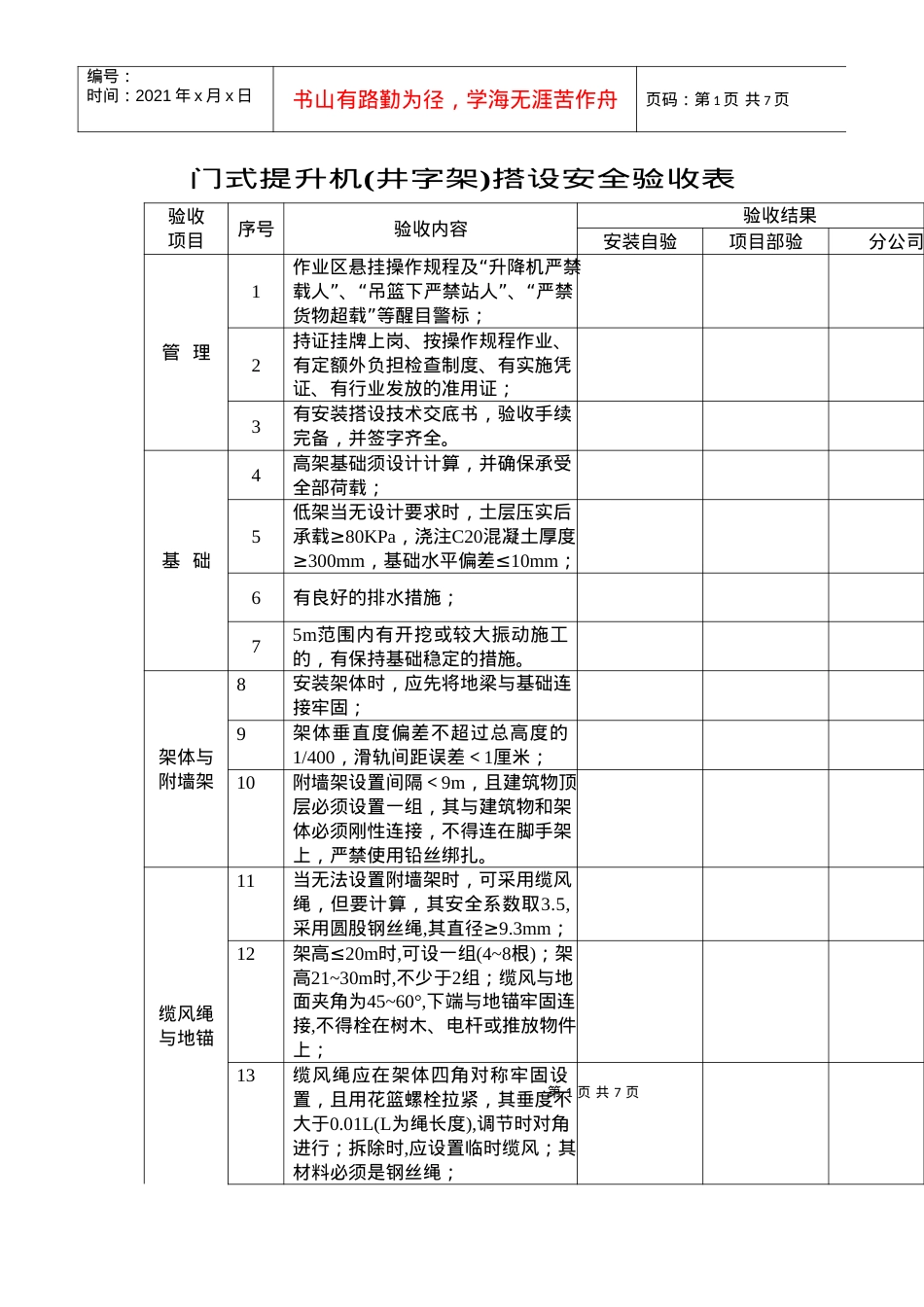 XXXX年建安龙门架验收表格.docx_第1页