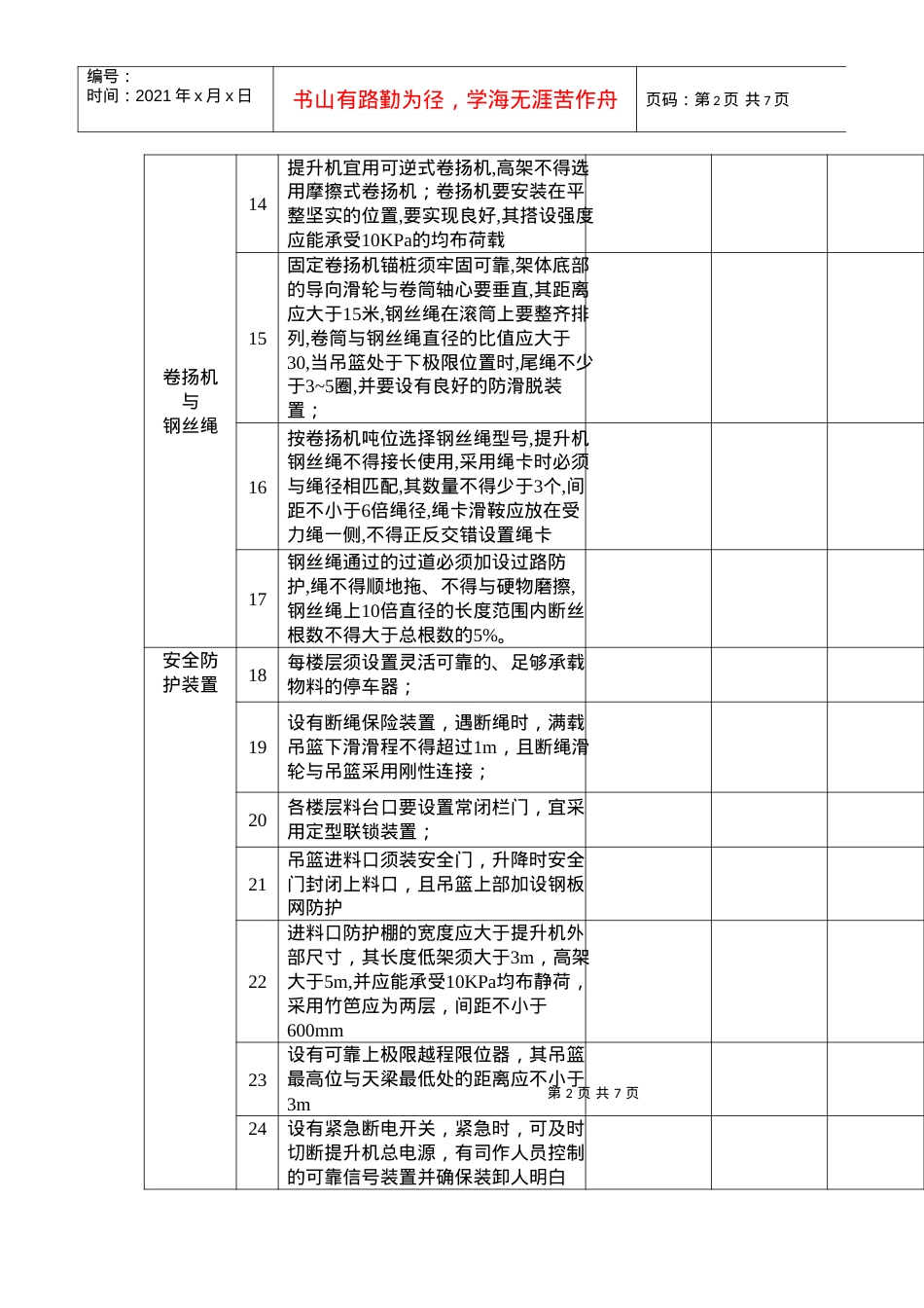 XXXX年建安龙门架验收表格.docx_第2页