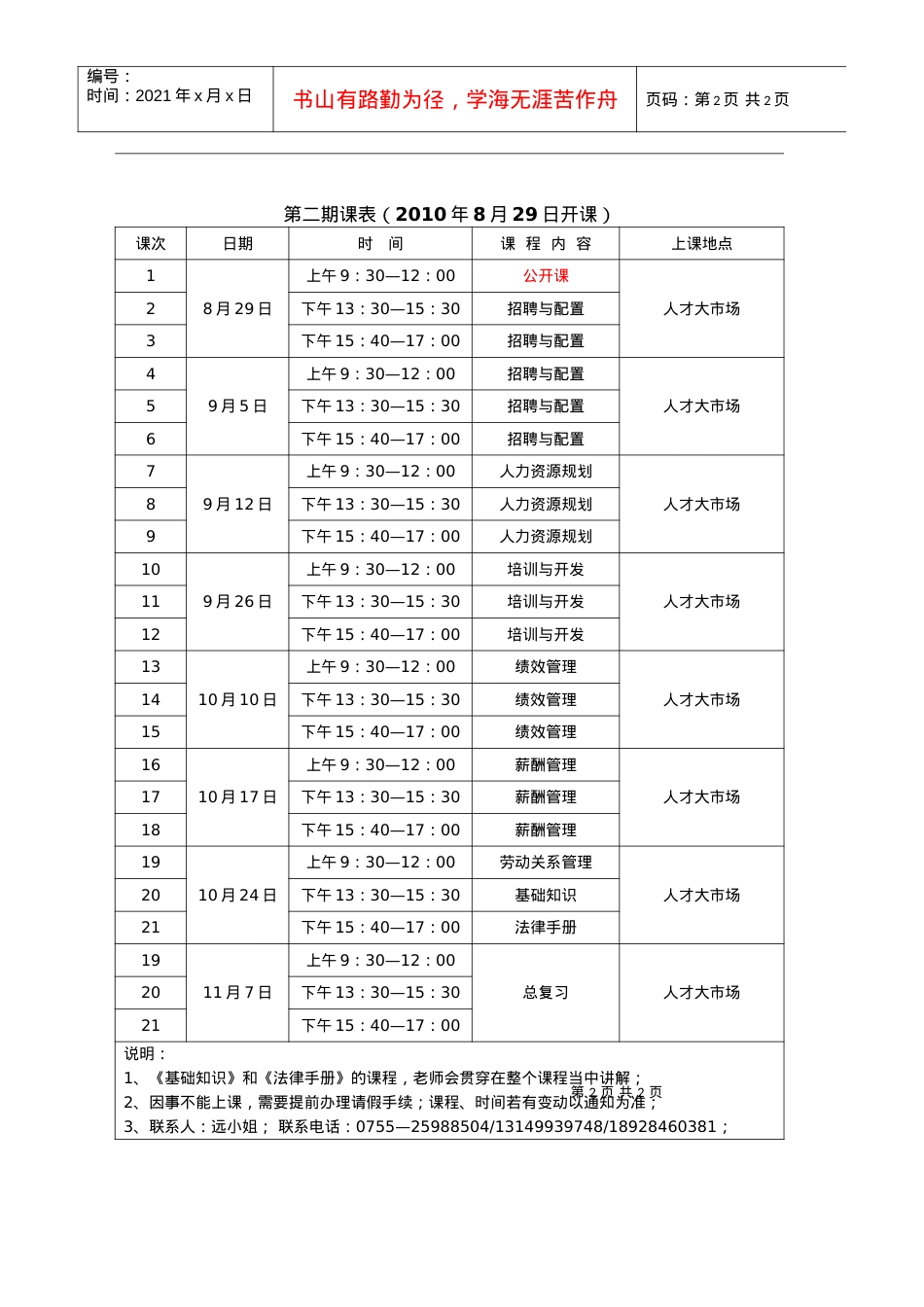 XXXX年上半年HR认证培训安排表(三级)-XXXX年.docx_第2页