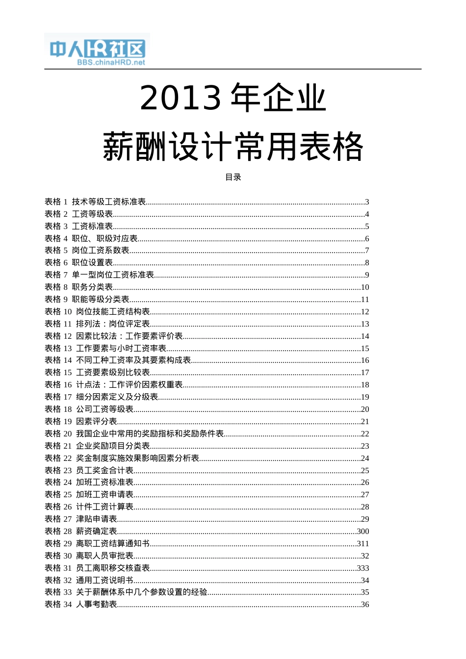 XXXX企业薪酬设计常用表格.docx_第1页