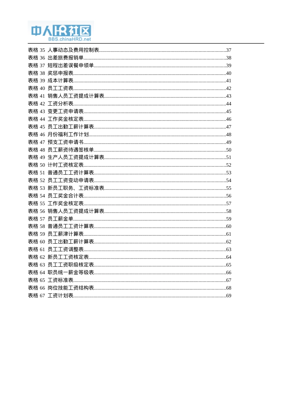 XXXX企业薪酬设计常用表格.docx_第2页