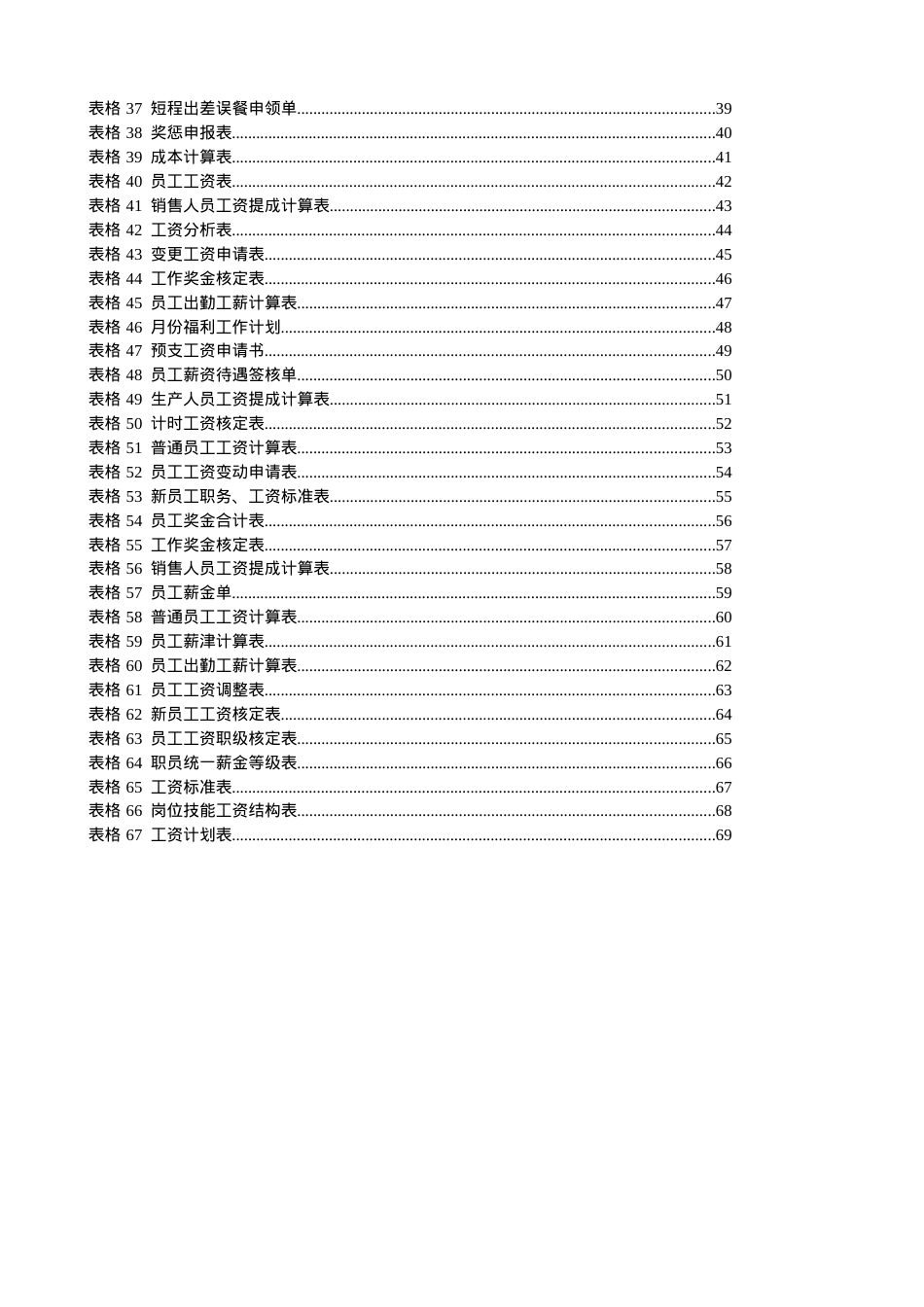 XXXX企业薪酬实用表格——郑璞珂.docx_第2页