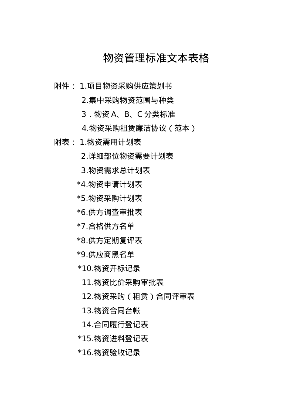 XXXX物资管理标准格式表格.docx_第1页