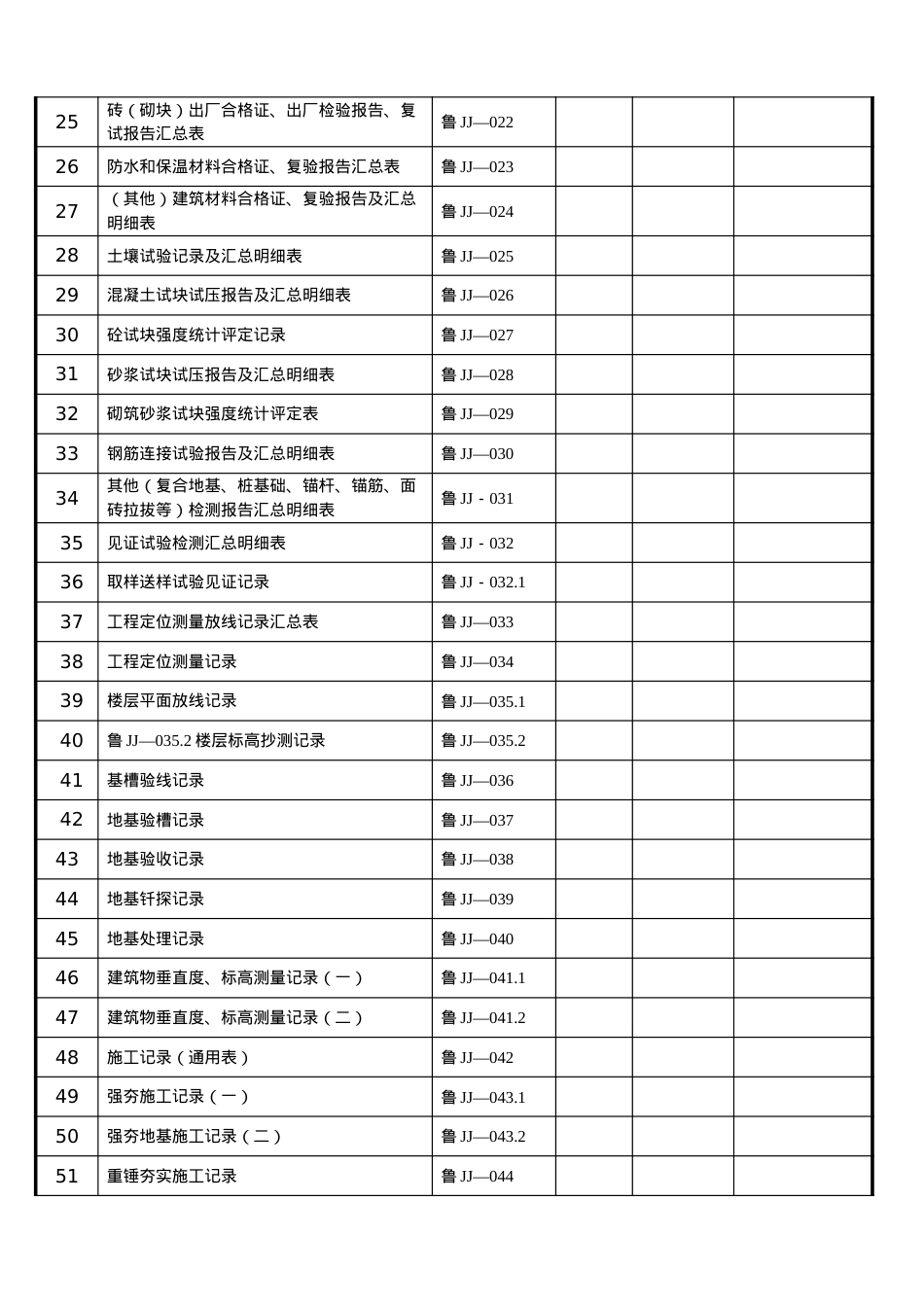 XXXX新版山东建筑资料表格.docx_第2页