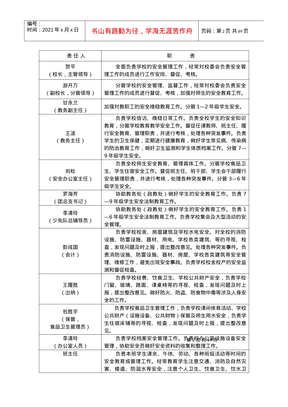 XXXX学校安全制度.docx_第2页