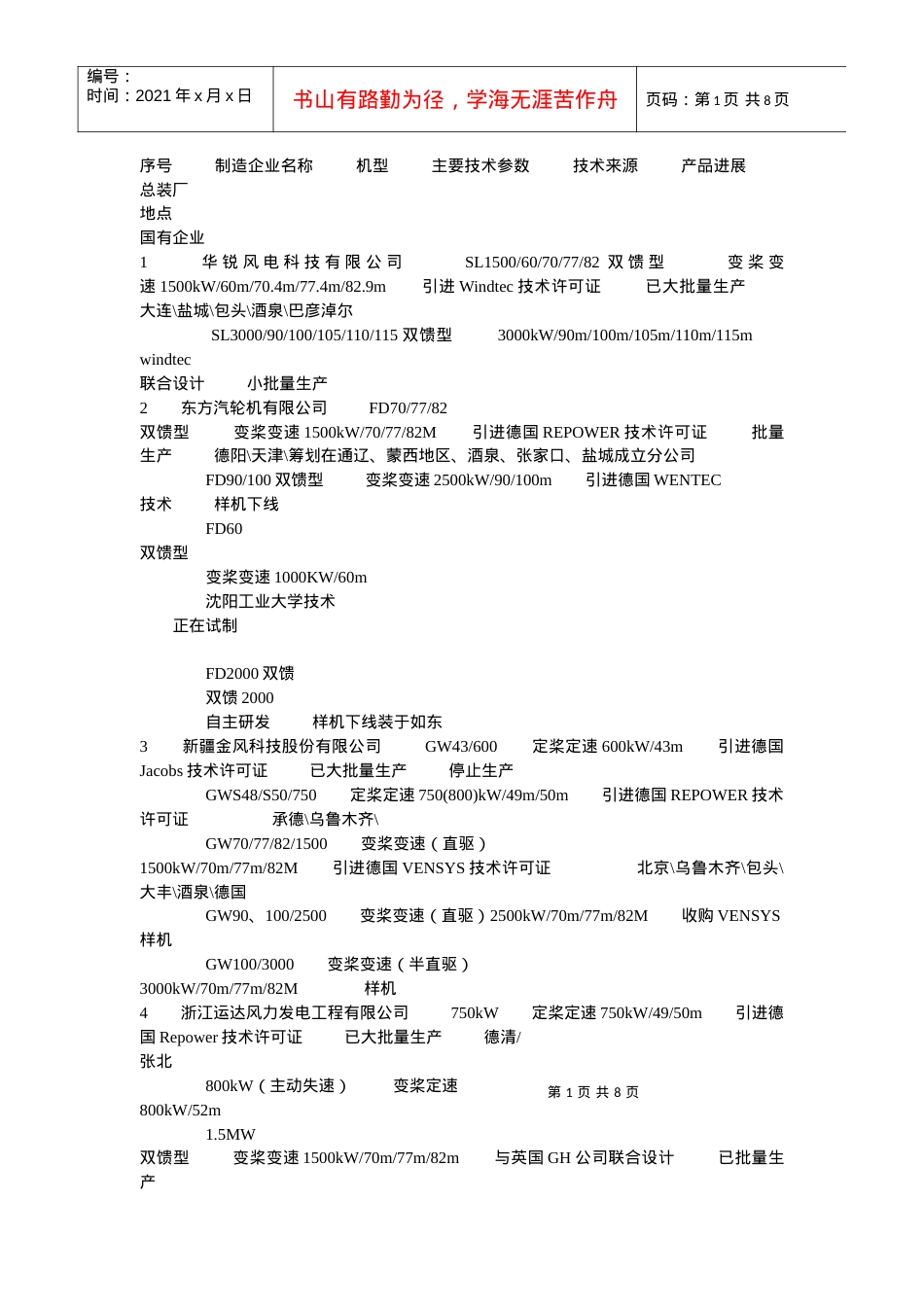 XXXX中国总装企业基本情况表.docx_第1页