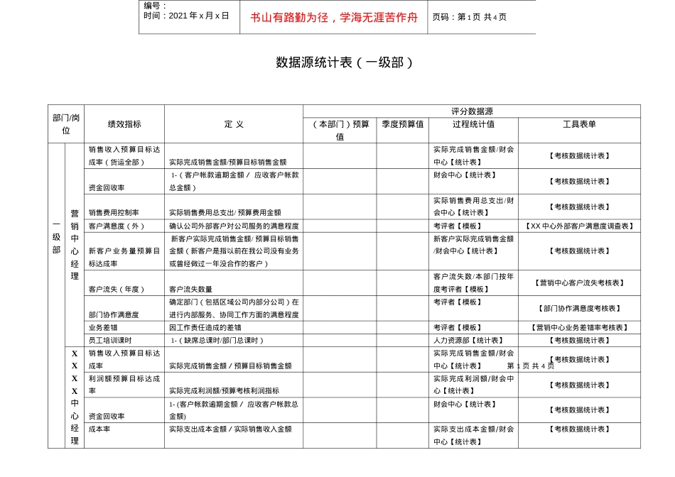 XX房地产集团数据源统计表.docx_第1页