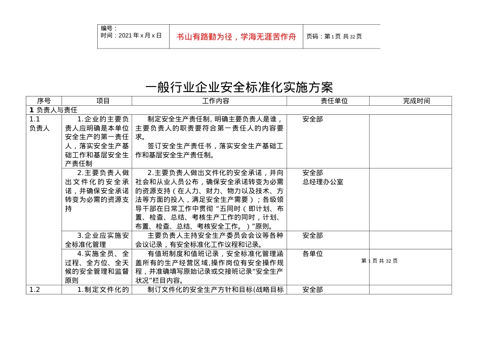 xx公司安全标准化实施方案细则.docx_第1页