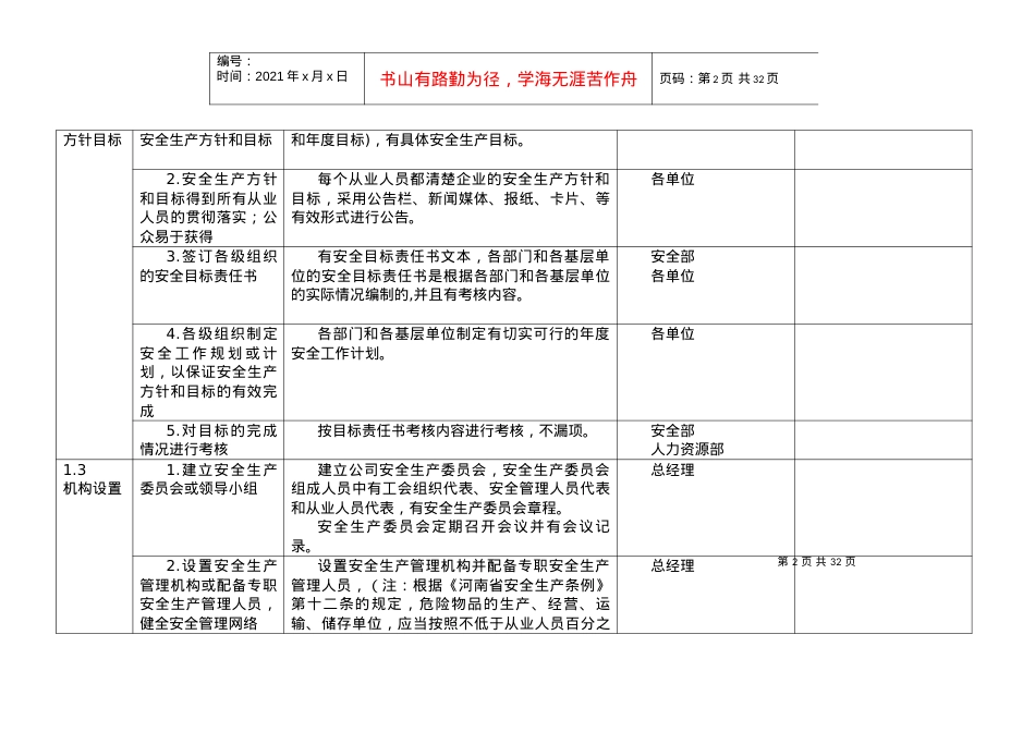 xx公司安全标准化实施方案细则.docx_第2页