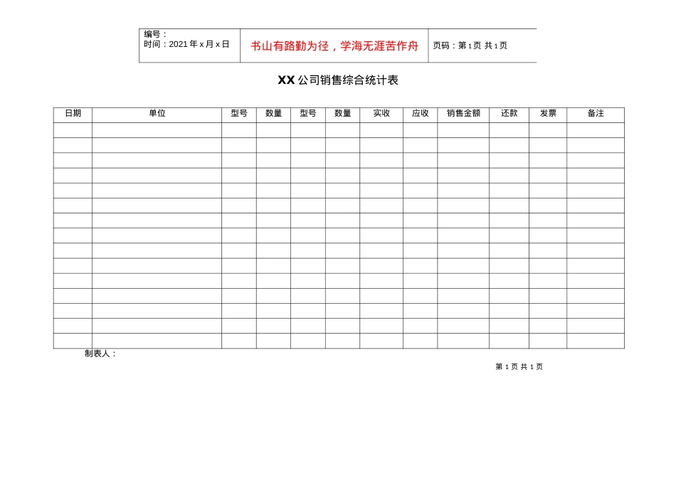 XX公司销售综合统计表.docx_第1页
