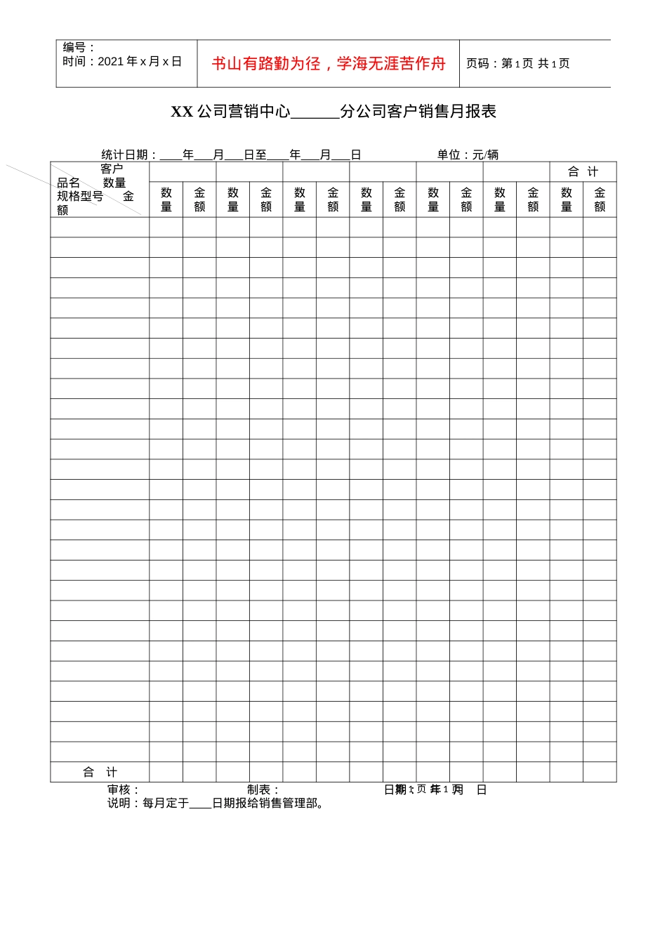 XX公司营销中心分公司客户销售月报表.docx_第1页