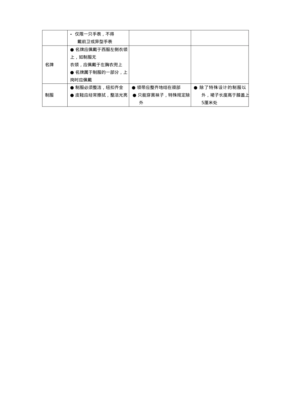 XX集团员工仪容仪表标准.docx_第2页