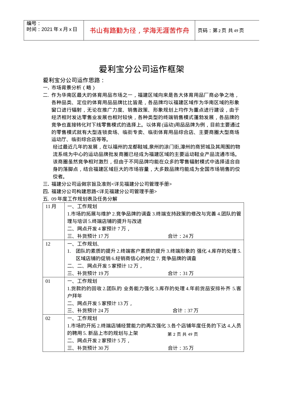 爱利宝运作规范培训课程.docx_第2页