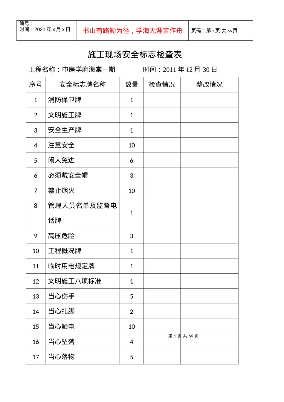 安全标志检查表-1.docx_第1页