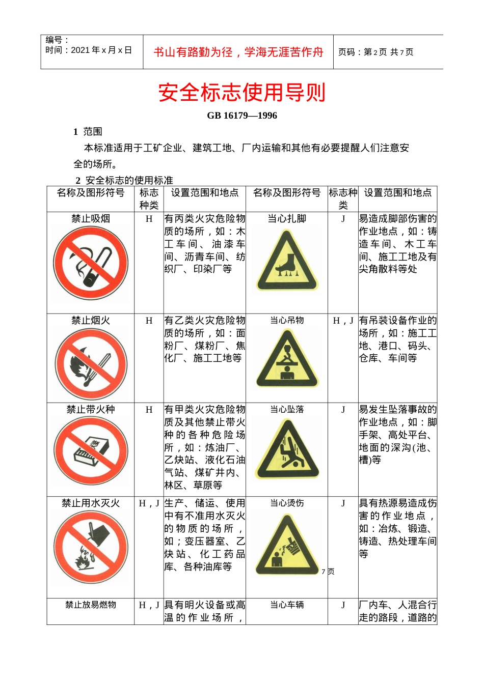 安全标志使用规范.docx_第2页