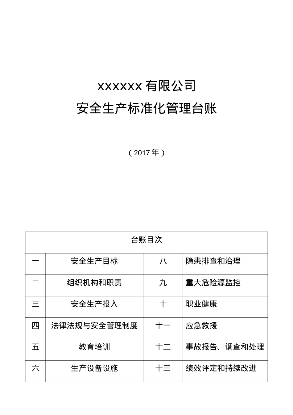 安全标准化13大项样板.docx_第1页